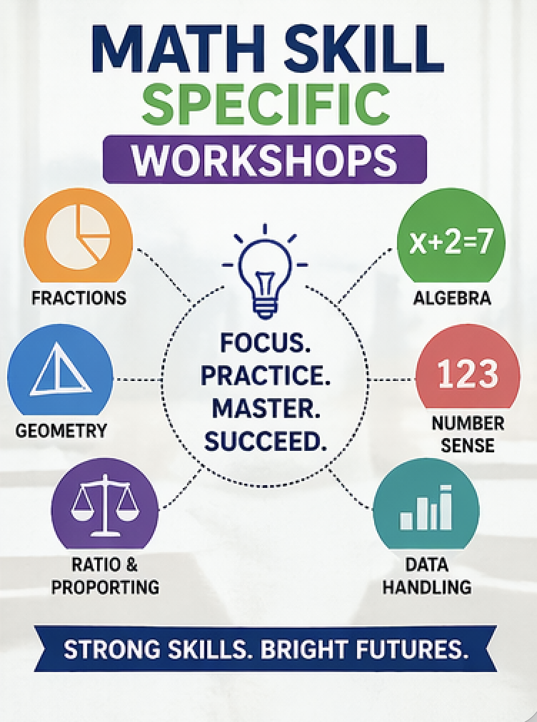 Math workshop